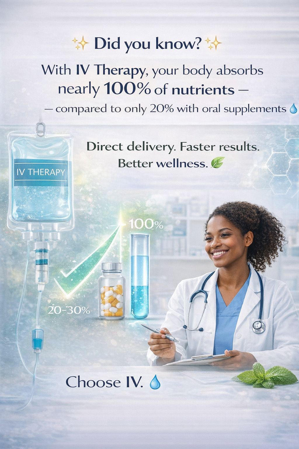 IV therapy hydration and energy support visual